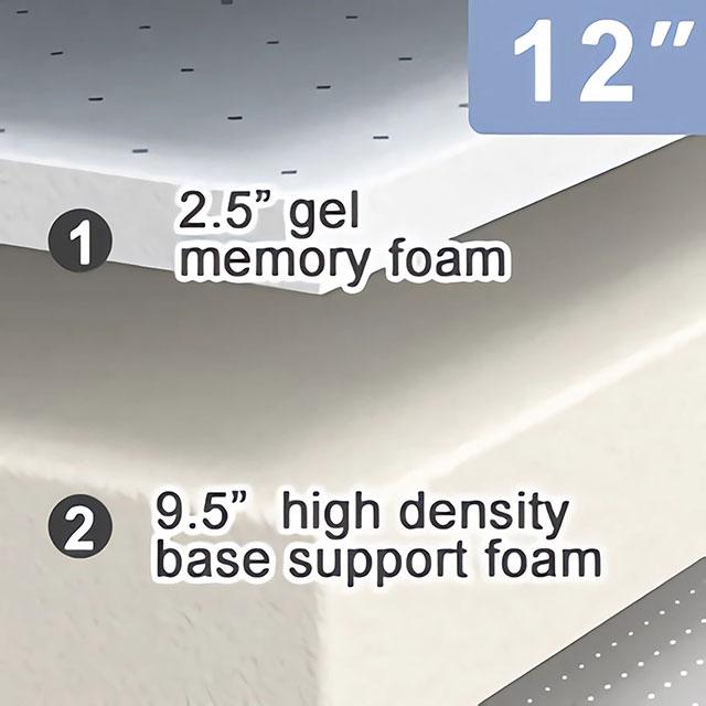 Artemisia 12" Memory Foam Mattress - Las Palmas Furniture (Salinas,CA)