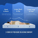 Artemisia 6" Full, Queen, & Twin Memory Foam Mattress - Las Palmas Furniture (Salinas,CA)