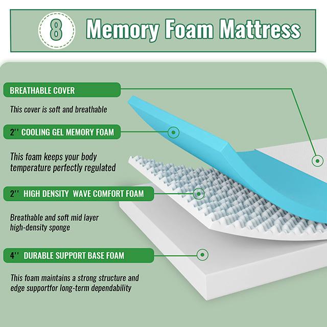 Coreopsis 8" Full Memory Foam Wave Comfort