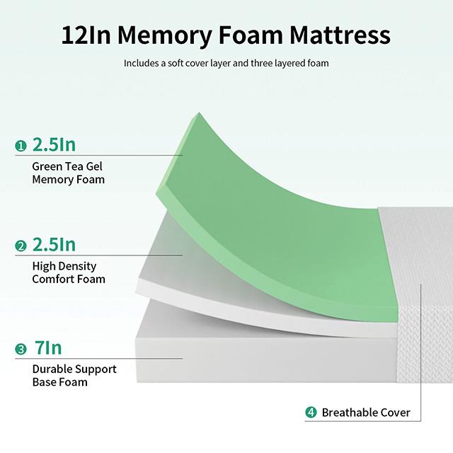 Forsythia Mattress