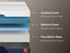 Nectar Ultra Memory Foam Mattress - Las Palmas Furniture (Salinas,CA)