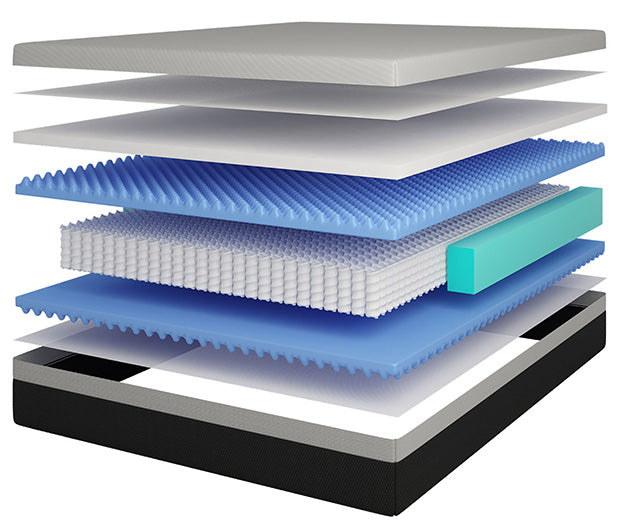 Verbena 12" Queen Hybrid Pocket Coil Mattress